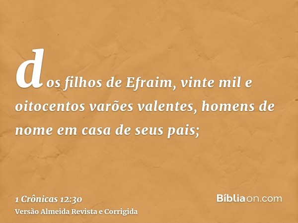 dos filhos de Efraim, vinte mil e oitocentos varões valentes, homens de nome em casa de seus pais;