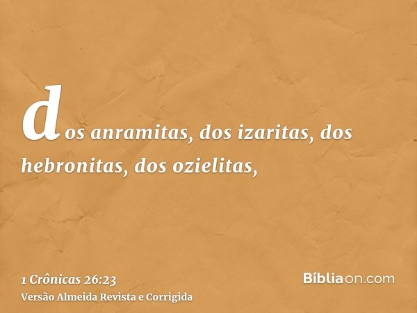dos anramitas, dos izaritas, dos hebronitas, dos ozielitas,