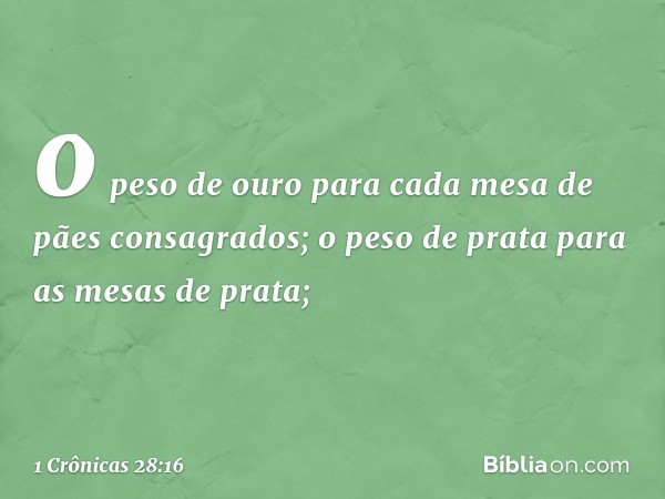 o peso de ouro para cada mesa de pães consagrados; o peso de prata para as mesas de prata; -- 1 Crônicas 28:16