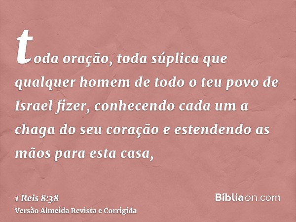 toda oração, toda súplica que qualquer homem de todo o teu povo de Israel fizer, conhecendo cada um a chaga do seu coração e estendendo as mãos para esta casa,