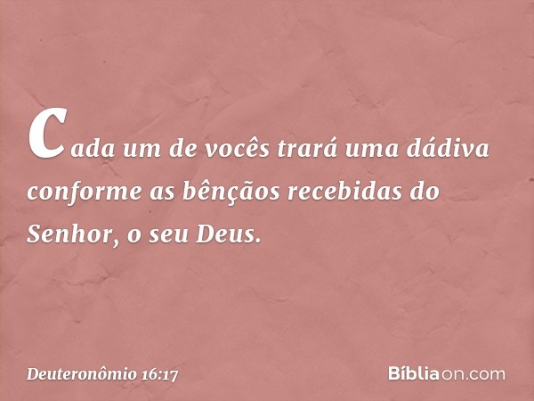 cada um de vocês trará uma dádiva conforme as bênçãos recebidas do Senhor, o seu Deus. -- Deuteronômio 16:17