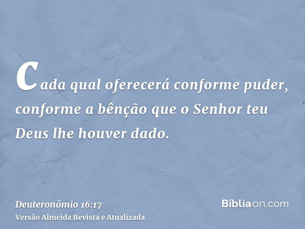 cada qual oferecerá conforme puder, conforme a bênção que o Senhor teu Deus lhe houver dado.