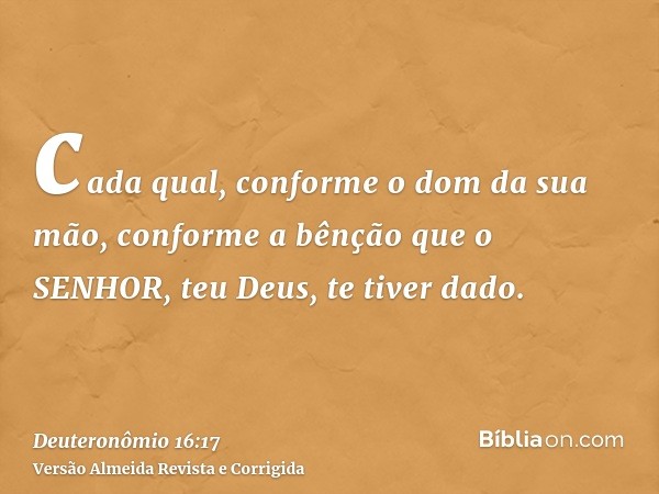 cada qual, conforme o dom da sua mão, conforme a bênção que o SENHOR, teu Deus, te tiver dado.