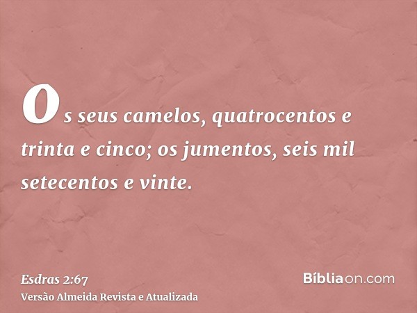 os seus camelos, quatrocentos e trinta e cinco; os jumentos, seis mil setecentos e vinte.