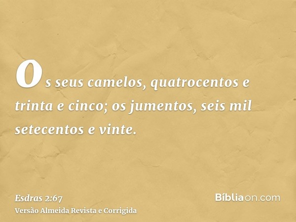os seus camelos, quatrocentos e trinta e cinco; os jumentos, seis mil setecentos e vinte.