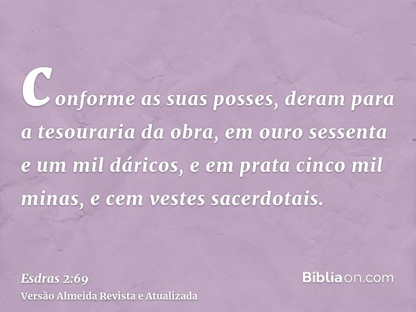 conforme as suas posses, deram para a tesouraria da obra, em ouro sessenta e um mil dáricos, e em prata cinco mil minas, e cem vestes sacerdotais.