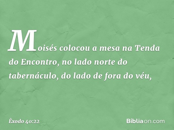 Moisés colocou a mesa na Tenda do Encontro, no lado norte do tabernáculo, do lado de fora do véu, -- Êxodo 40:22