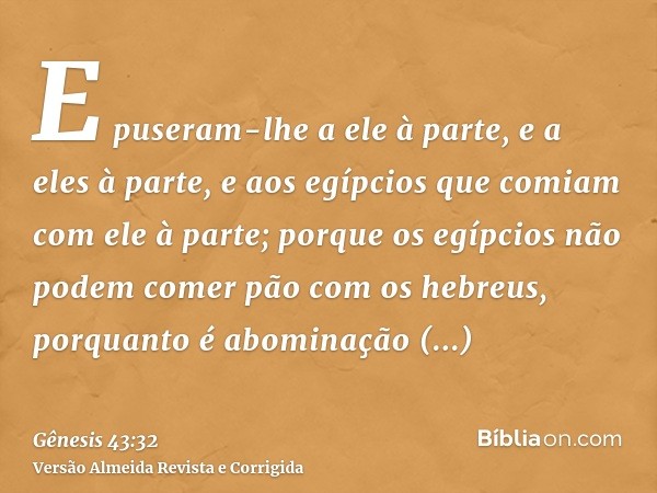 E puseram-lhe a ele à parte, e a eles à parte, e aos egípcios que comiam com ele à parte; porque os egípcios não podem comer pão com os hebreus, porquanto é abo