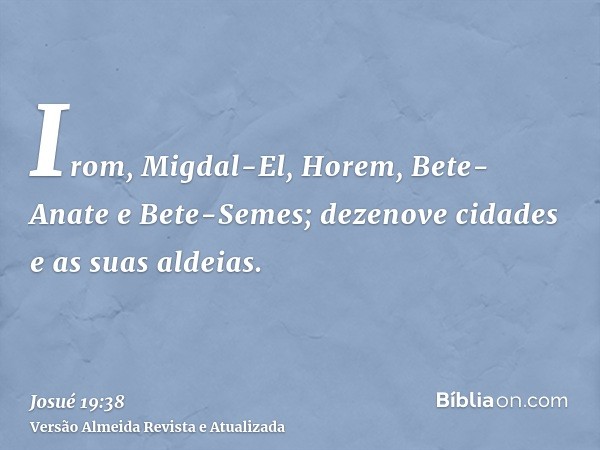 Irom, Migdal-El, Horem, Bete-Anate e Bete-Semes; dezenove cidades e as suas aldeias.