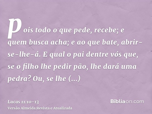 pois todo o que pede, recebe; e quem busca acha; e ao que bate, abrir-se-lhe-á.E qual o pai dentre vós que, se o filho lhe pedir pão, lhe dará uma pedra? Ou, se