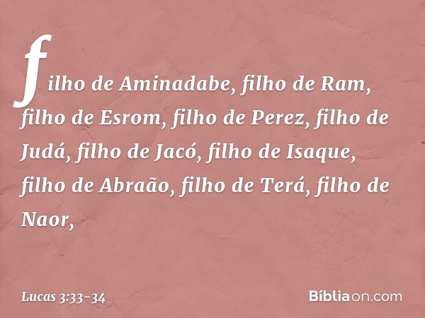 filho de Aminadabe, filho de Ram,
filho de Esrom, filho de Perez,
filho de Judá,
filho de Jacó,
filho de Isaque,
filho de Abraão,
filho de Terá, filho de Naor, 