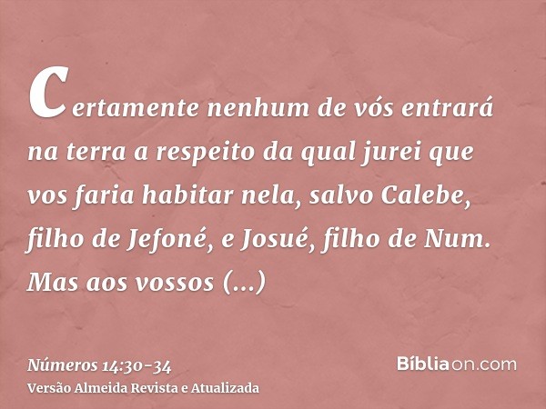 certamente nenhum de vós entrará na terra a respeito da qual jurei que vos faria habitar nela, salvo Calebe, filho de Jefoné, e Josué, filho de Num.Mas aos voss