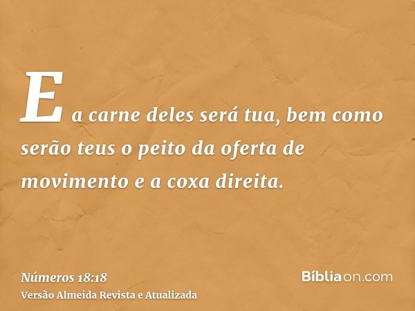 E a carne deles será tua, bem como serão teus o peito da oferta de movimento e a coxa direita.