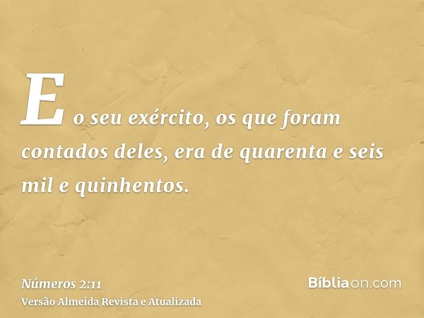 E o seu exército, os que foram contados deles, era de quarenta e seis mil e quinhentos.