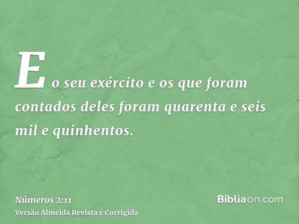 E o seu exército e os que foram contados deles foram quarenta e seis mil e quinhentos.