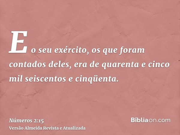 E o seu exército, os que foram contados deles, era de quarenta e cinco mil seiscentos e cinqüenta.