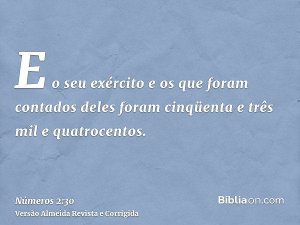 E o seu exército e os que foram contados deles foram cinqüenta e três mil e quatrocentos.
