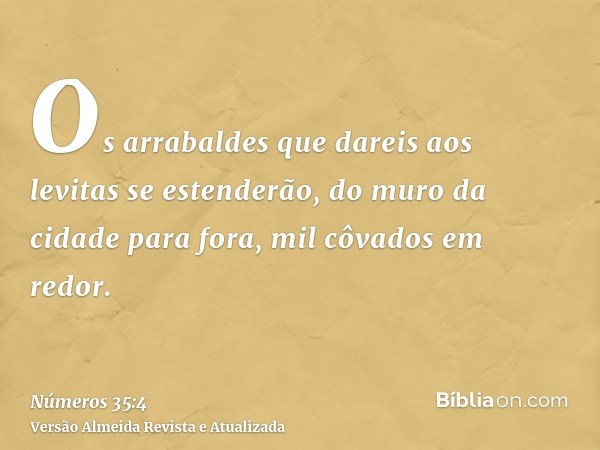 Os arrabaldes que dareis aos levitas se estenderão, do muro da cidade para fora, mil côvados em redor.