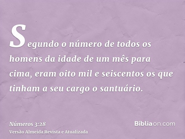 Segundo o número de todos os homens da idade de um mês para cima, eram oito mil e seiscentos os que tinham a seu cargo o santuário.