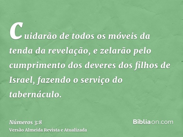 cuidarão de todos os móveis da tenda da revelação, e zelarão pelo cumprimento dos deveres dos filhos de Israel, fazendo o serviço do tabernáculo.