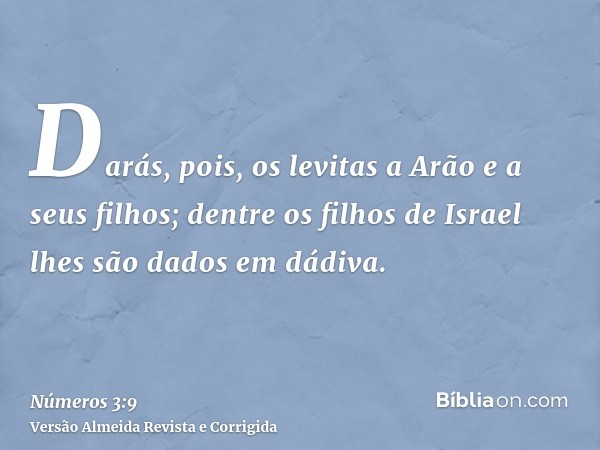 Darás, pois, os levitas a Arão e a seus filhos; dentre os filhos de Israel lhes são dados em dádiva.