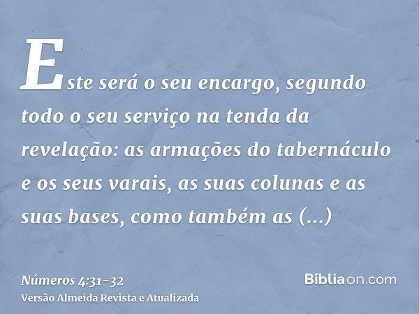 Este será o seu encargo, segundo todo o seu serviço na tenda da revelação: as armações do tabernáculo e os seus varais, as suas colunas e as suas bases,como tam