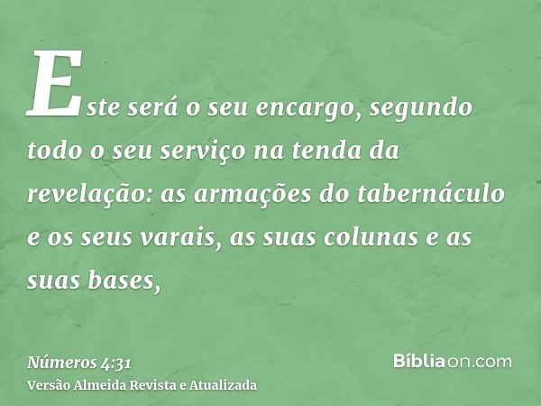 Este será o seu encargo, segundo todo o seu serviço na tenda da revelação: as armações do tabernáculo e os seus varais, as suas colunas e as suas bases,